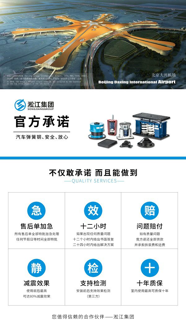 天津JY型发电机橡胶减振器