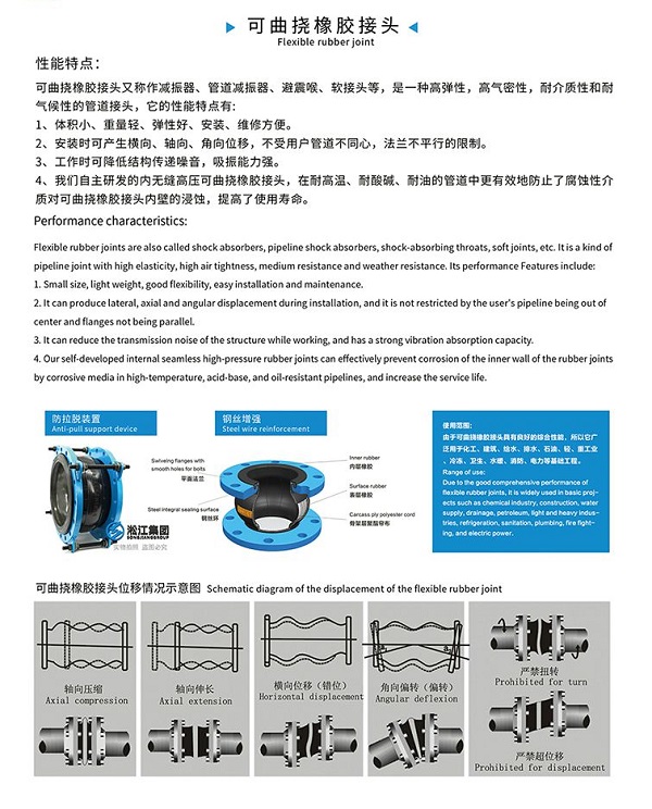 天津BS4504 PN10 英国标准橡胶膨胀节
